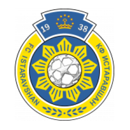 FK帕沃兹